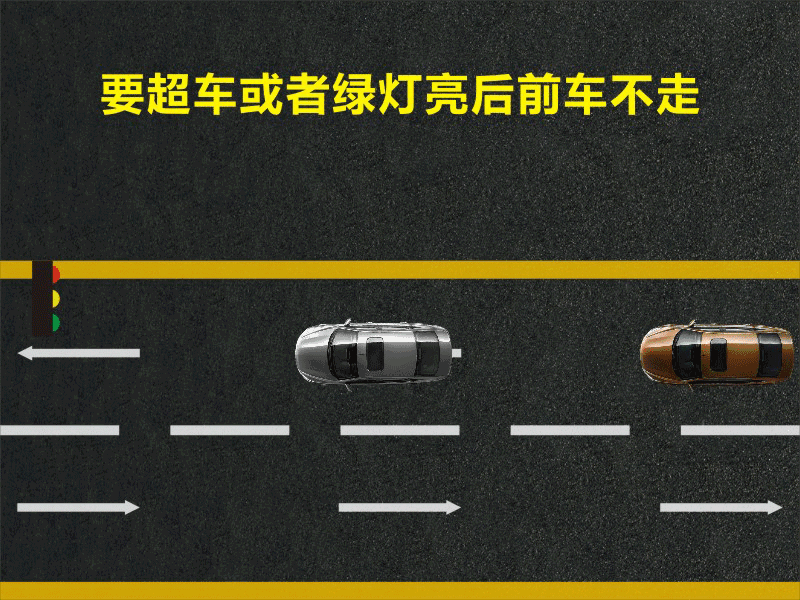 文明用車 - 大燈連閃3下你知道什么意思嗎？