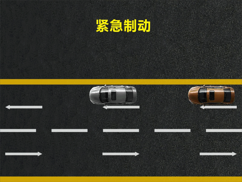 文明用車 - 大燈連閃3下你知道什么意思嗎？