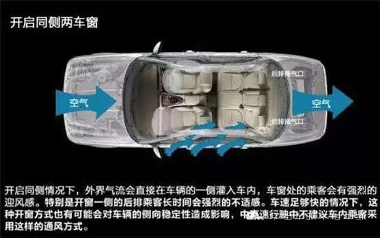 車窗這樣開，省油又通風(fēng)！