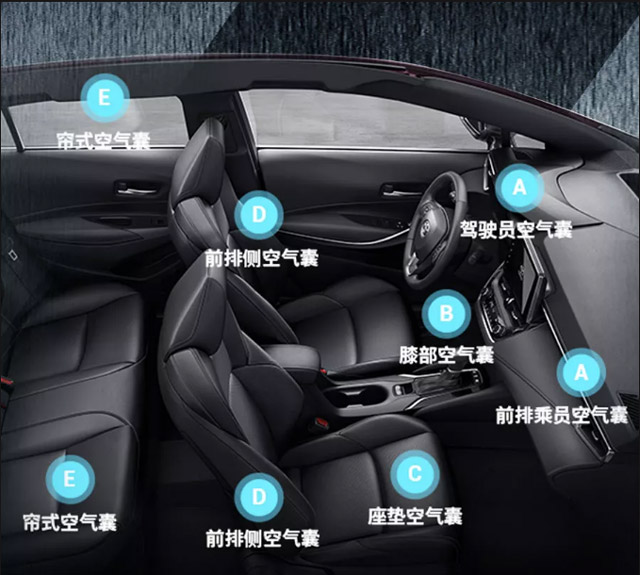 中級(jí)車選擇那么多，這款車憑什么贏得消費(fèi)者青睞？