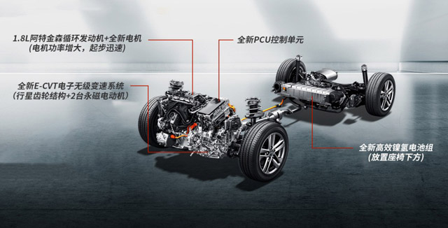 中級(jí)車選擇那么多，這款車憑什么贏得消費(fèi)者青睞？