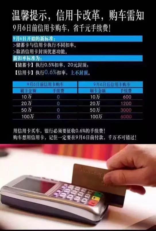 【今日頭條】購置稅減半要取消？刷卡購車要收費？再不買車真晚了