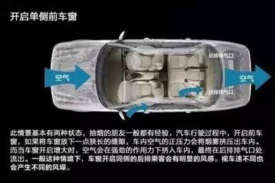 車窗這樣開，省油又通風！
