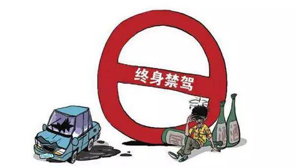 這16種嚴重違章碰不得 輕則扣滿12分，重則終身禁駕！