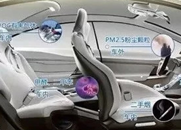 看完驚呆了，長(zhǎng)期用車不保養(yǎng)，車內(nèi)污染嚴(yán)重可致癌！