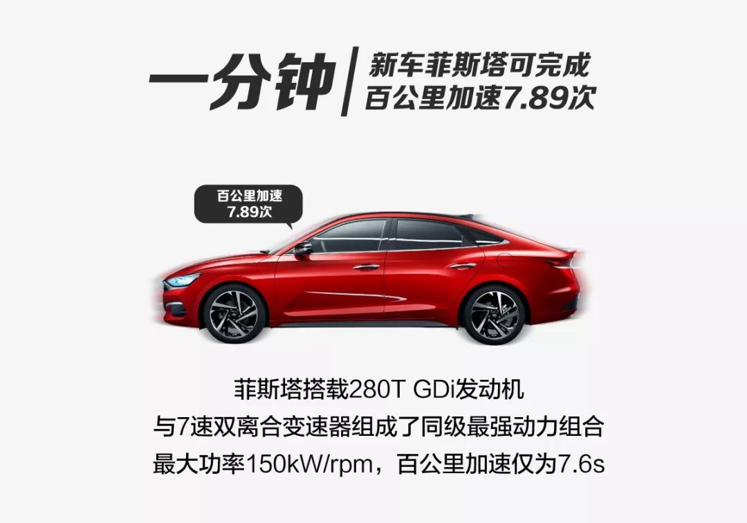 一分鐘，北京現(xiàn)代會(huì)發(fā)生什么？