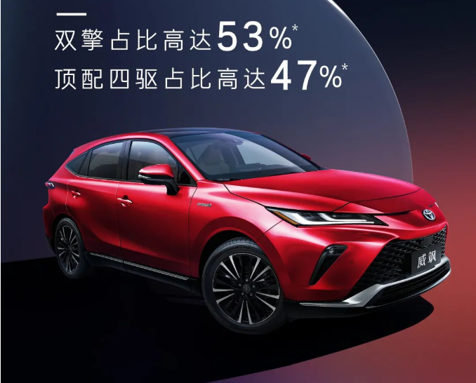 威颯店頭上市，首批新豪華車主誕生